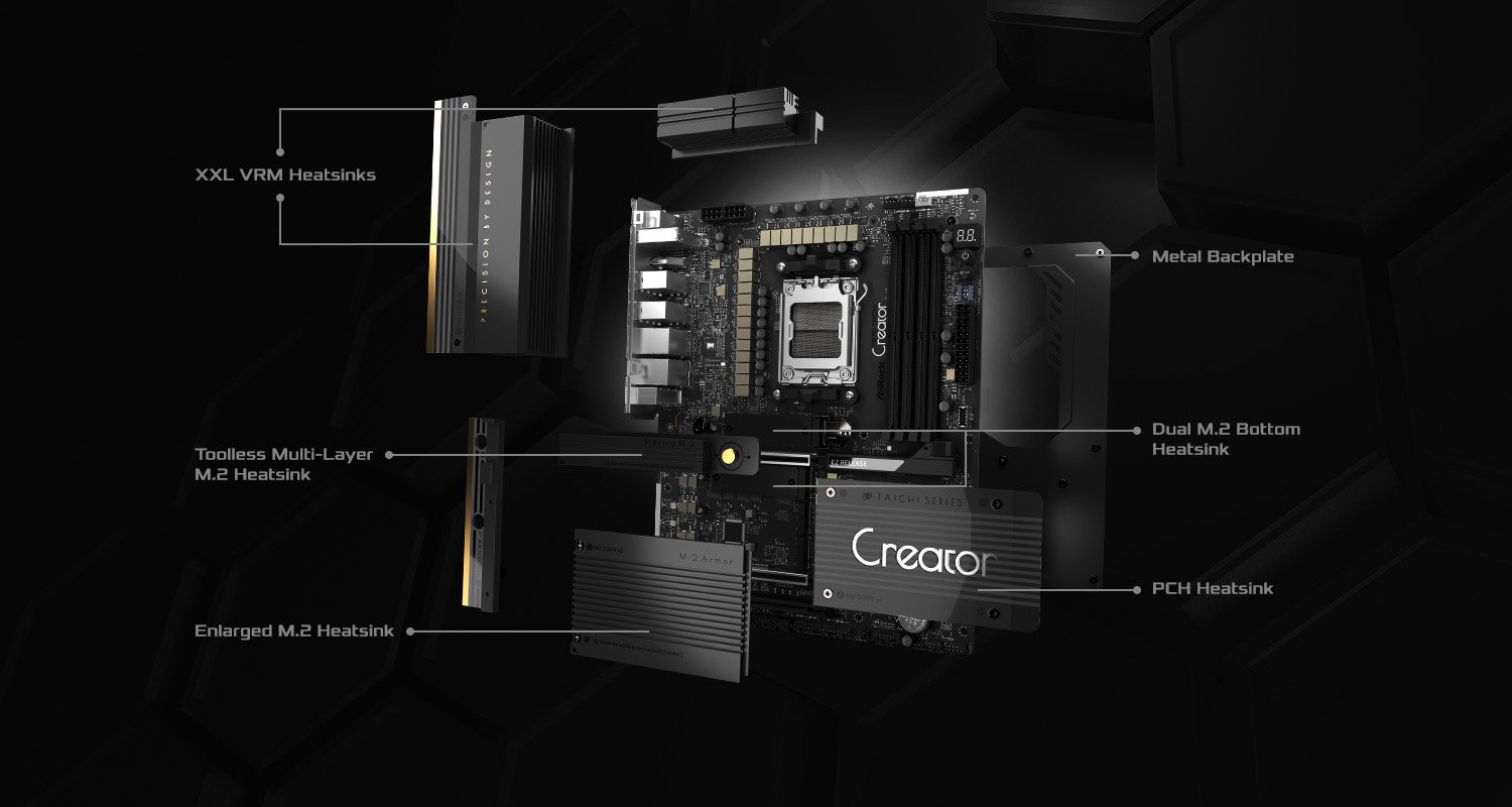 Fortschrittliches thermisches Design